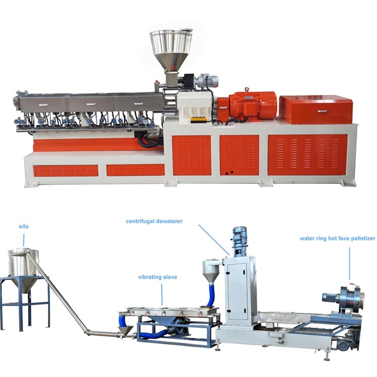 Extruder van de hoge Capaciteits de Plastic Dubbele