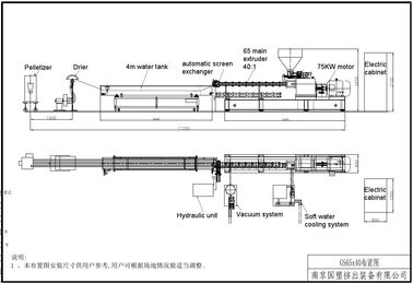 PP PE Color Masterbatch Two Stage Extruder Machine 30-50kg/H Capacity